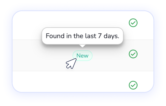 Widzisz, gdzie konkurenci mają swoje wpisy