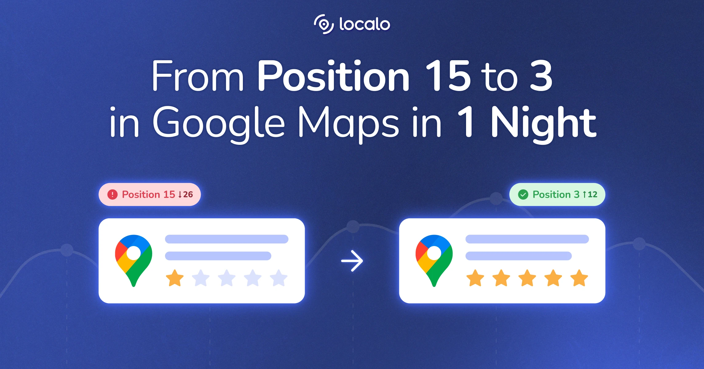 Comment j'utilise Localo pour améliorer le classement des profils d'entreprise Google